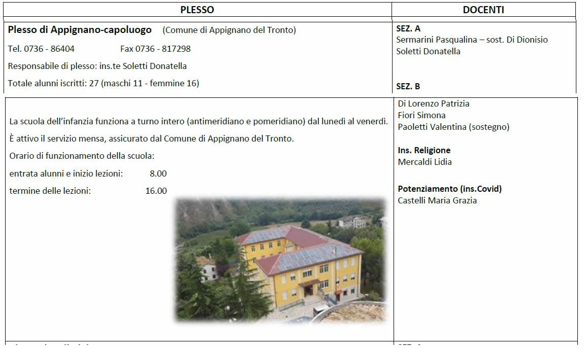 Aperte le iscrizioni: Pre e Post scuola IC Falcone e Borsellino -  Cooperativa FAI